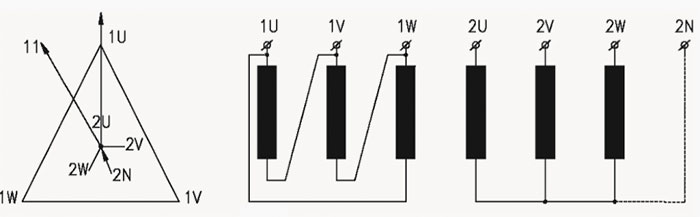 蓋能幹式變壓器