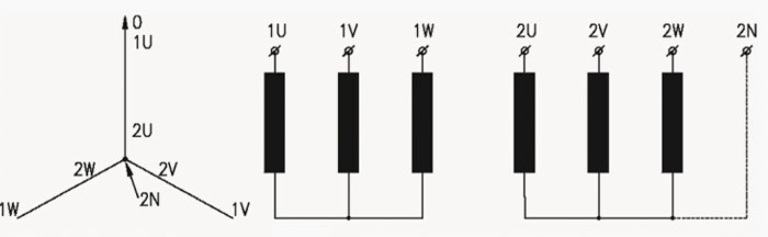 蓋能幹式變壓器