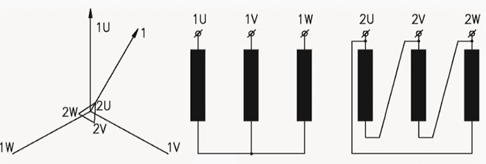 蓋能幹式變壓器