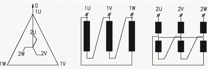 蓋能幹式變壓器