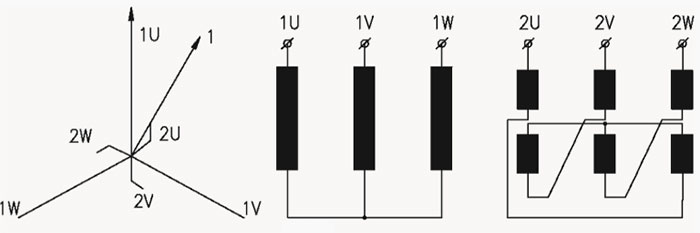 蓋能幹式變壓器